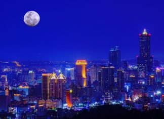 Wootrade привлекает $10 млн в инвестиционном раунде