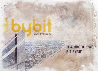 Bybit стала второй по величине биржей фьючерсов на BTC