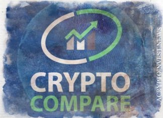 Дочерняя компания VanEck инвестирует в Crypto Compare