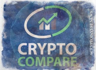 Торговля крипто-производными превысила спот