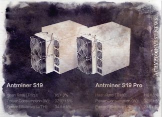 Fortress приобретает 4500 майнинговых машин у Bitmain