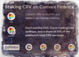 DeFi протокол Convex Finance превышает TVL на $ 20 млрд