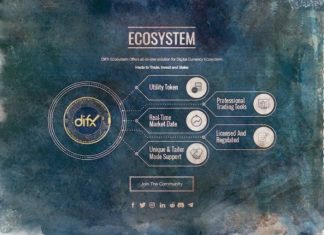 DIFX получает еще одну лицензию от регулятора ЕС DIFX