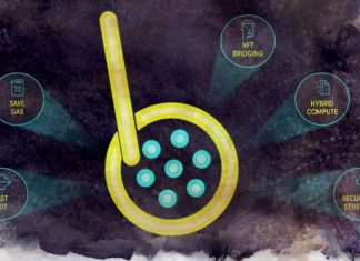 Сеть Boba, интегрируется с Fantom и Moonbeam Boba