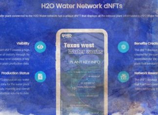 H20 Securities привлекла 150 миллионов долларов H20 Securities