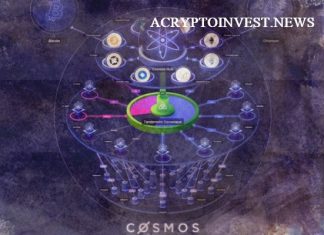 Acryptoinvest: Что такое Cosmos (ATOM) и как он работает Cosmos