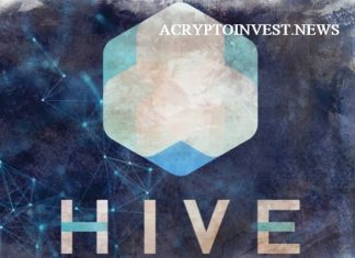 Стоимость майнинга биткойнов HIVE подскочила на 21,2% HIVE