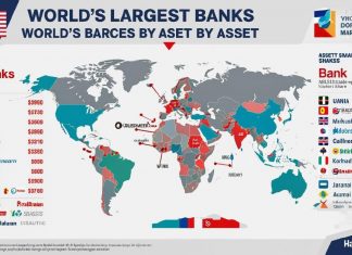 Крупные банки «совместно изучают» создание стейблкоина