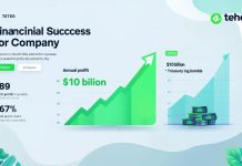 Годовая прибыль Tether превысила $10 млрд Tether